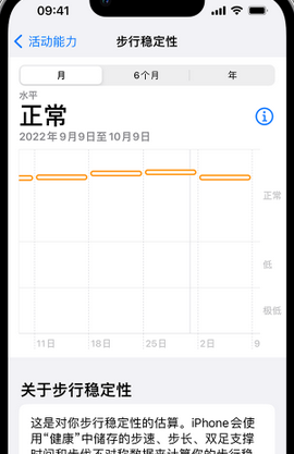 邓州iPhone手机维修如何在iPhone开启'步行稳定性通知'
