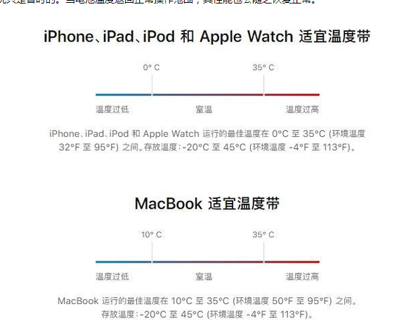 邓州苹果13维修分享iPhone 13耗电越来越快怎么办 