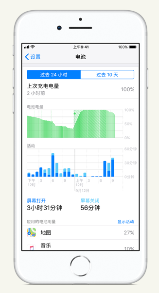 邓州苹果手机维修分享iPhone 在夜间待机时耗电异常怎么办 