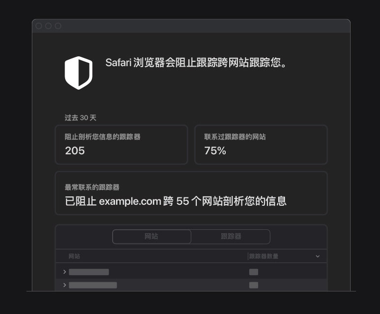 邓州苹果手机维修分享如何在 Safari 浏览器中查看和打开隐私报告 