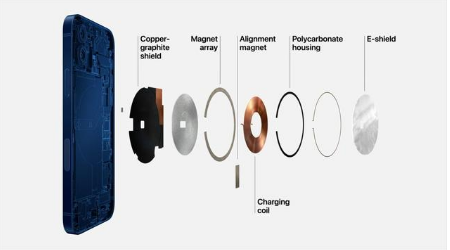 邓州苹果手机维修分享iPhone 12真的会威胁身体健康吗 