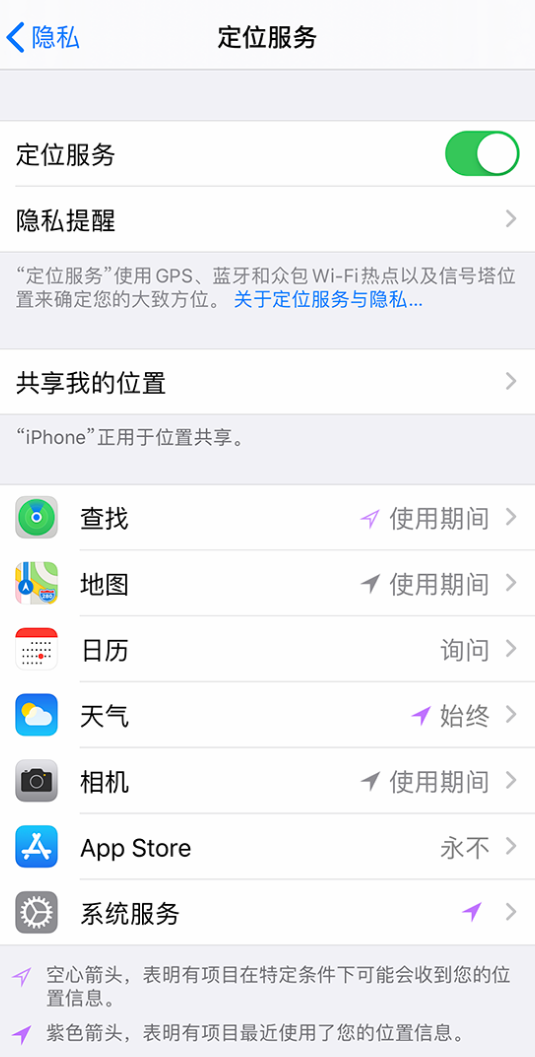 邓州苹果手机维修分享iPhone 状态栏中时间显示为蓝色图标是什么情况 